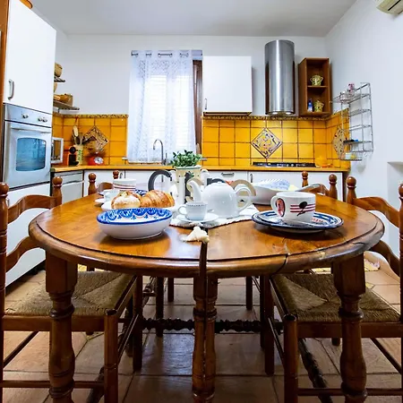 Panoramic View Παλέρμο